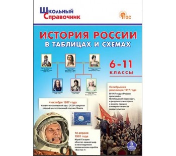 История России в таблицах и схемах. 6-10 классы История России в таблицах и схемах. 6-10 классы