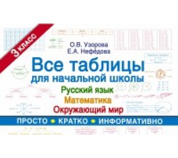 Все таблицы для начальной школы. 3 класс. Русский язык. Математика. Окружающий мир