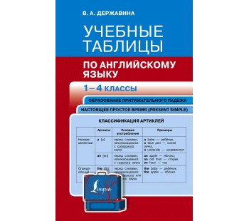 Учебные таблицы по английскому языку. 1-4 классы