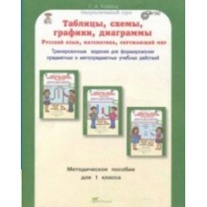 Таблицы, схемы, графики, диаграммы. 1 класс. Русский язык. Математика. Окружающий мир. Методическое пособие. ФГОС